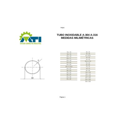 Tubo Milimétrico Inoxidable | Alta Precisión y Durabilidad | MTI