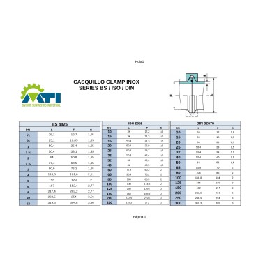 Junta Clamp Silicona serie ISO-2852 Junta Clamp Silicona serie ISO-2852