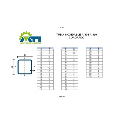 Comprar Tubo Cuadrado Inoxidable AISI 304 / 316 | Alta calidad