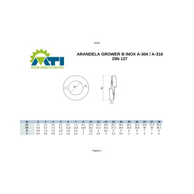 Arandela Grower de inoxidable / DIN-127 Arandela Grower de inoxidable / DIN-127