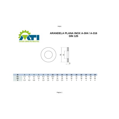 Arandela Plana de inoxidable / DIN-125 Arandela Plana de inoxidable / DIN-125
