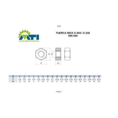 Tuerca hexagonal a2 inoxidable DIN-934