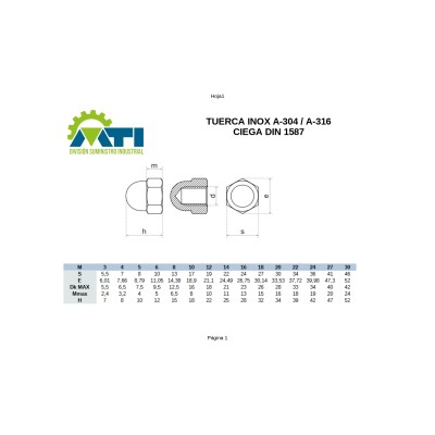 Tuerca ciega acero inox DIN-1587 Tuerca ciega acero inox DIN-1587