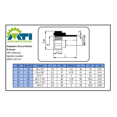 Adaptador Soldar Socket-Rosca H BSP PP Gris PN10 SDR11 Adaptador Soldar Socket-Rosca H BSP PP Gris PN10 SDR11
