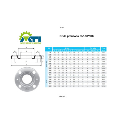Brida prensada inoxidable PN-10 EN 1092 (DIN 2642)