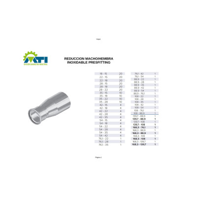 Reducción Macho-Hembra Inoxidable / Presfitting Reducción Macho-Hembra Inoxidable / Presfitting
