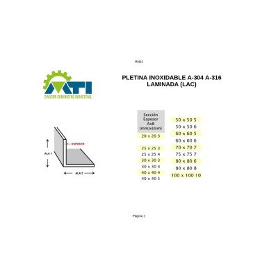 Ángulo Inoxidable | Alta Calidad y Resistencia a la Corrosión Ángulo Inoxidable | Alta Calidad y Resistencia a la Corrosión