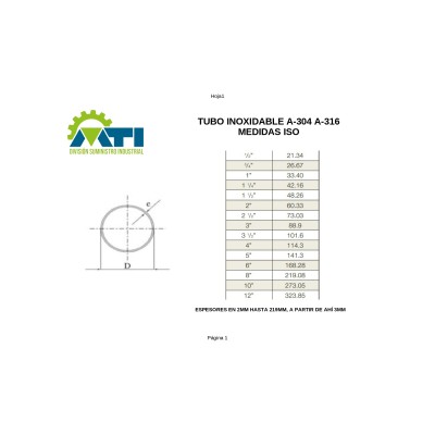 Tubo Isométrico Inoxidable | Alta Resistencia y Durabilidad |MTI Tubo Isométrico Inoxidable | Alta Resistencia y Durabilidad |MTI